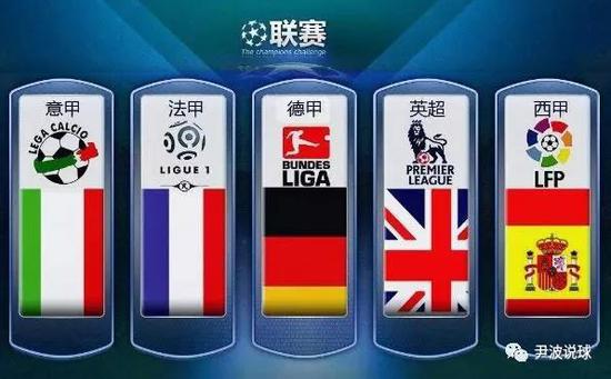 的NBA赛